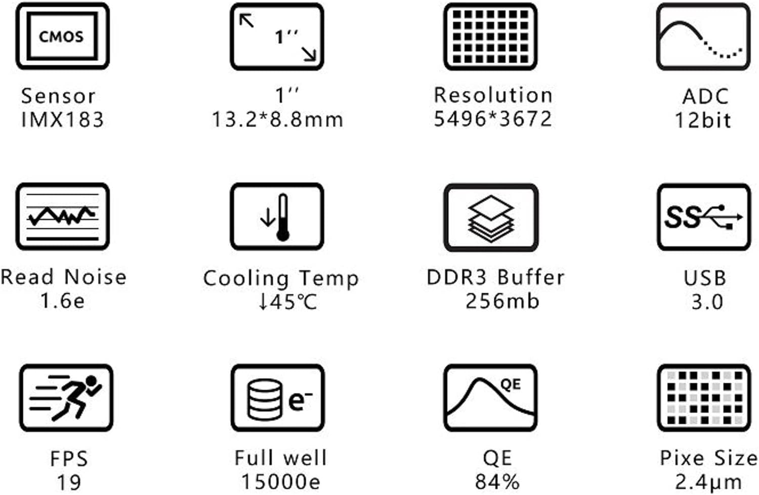 ZWO - Image 2